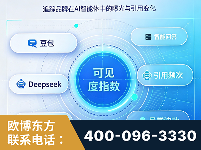 梧州-AI可见度监测