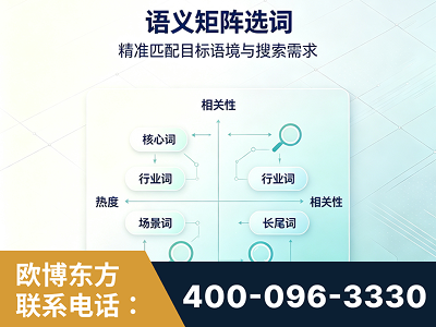 梧州-语义矩阵选词