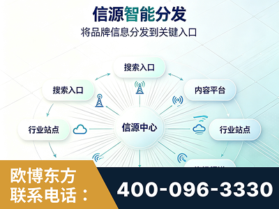 梧州-信源智能分发