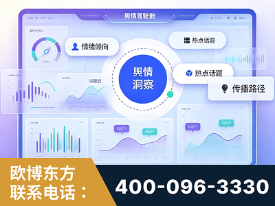 梧州-品牌舆情分析