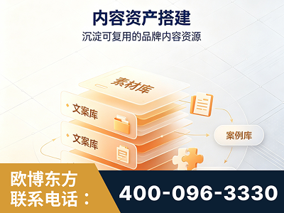 梧州-内容资产搭建