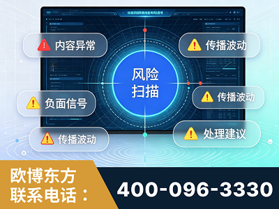 梧州-场景问题监测