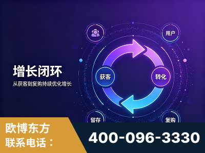 梧州-服务有保障，一企一案深度诊断