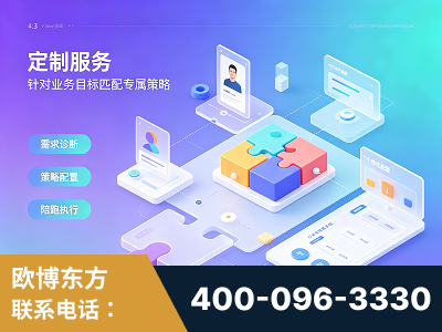 梧州-一站式打造GEO全链增长闭环