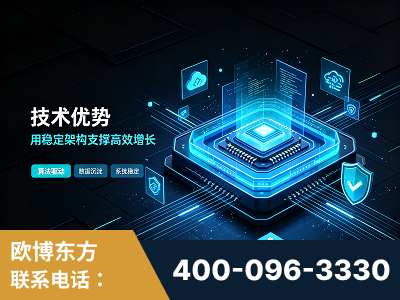 梧州-技术优势：全网语义优化先驱者，自研多个系统确保技术先进性